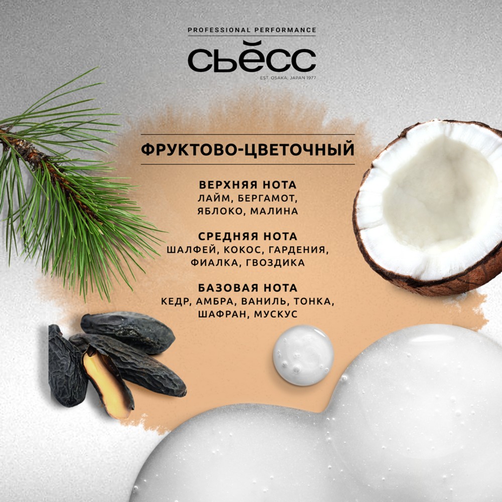 Мужской шампунь 2 в 1 Сьёсс Men Controle & Care 450мл. Фото 7.