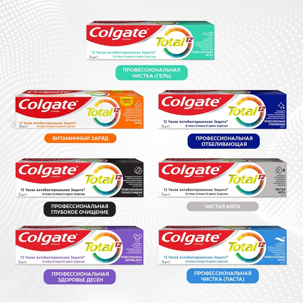 Зубная паста - гель Colgate total 12 " профессиональная чистка " 75мл Вид№11