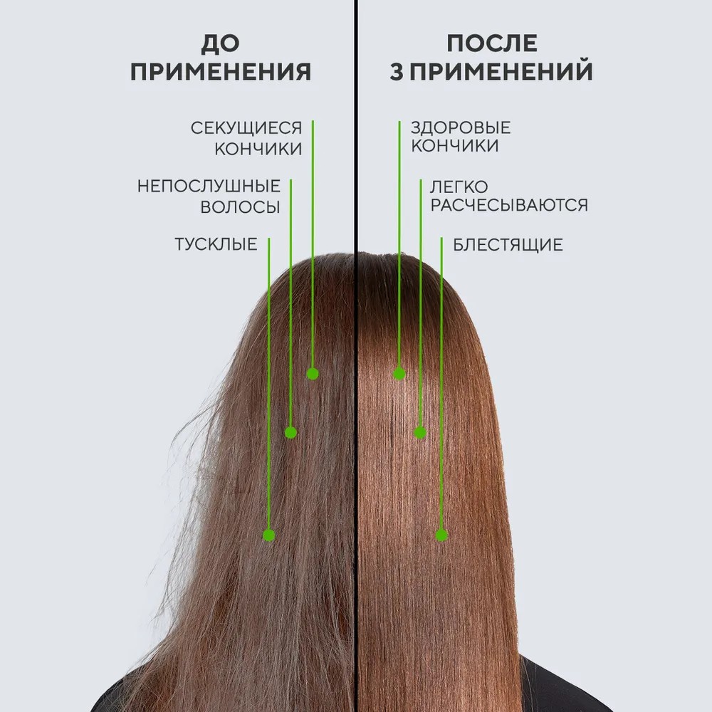 Бальзам для ослабленных и поврежденных волос Likato Professional Recovery 250мл. Фото 7.