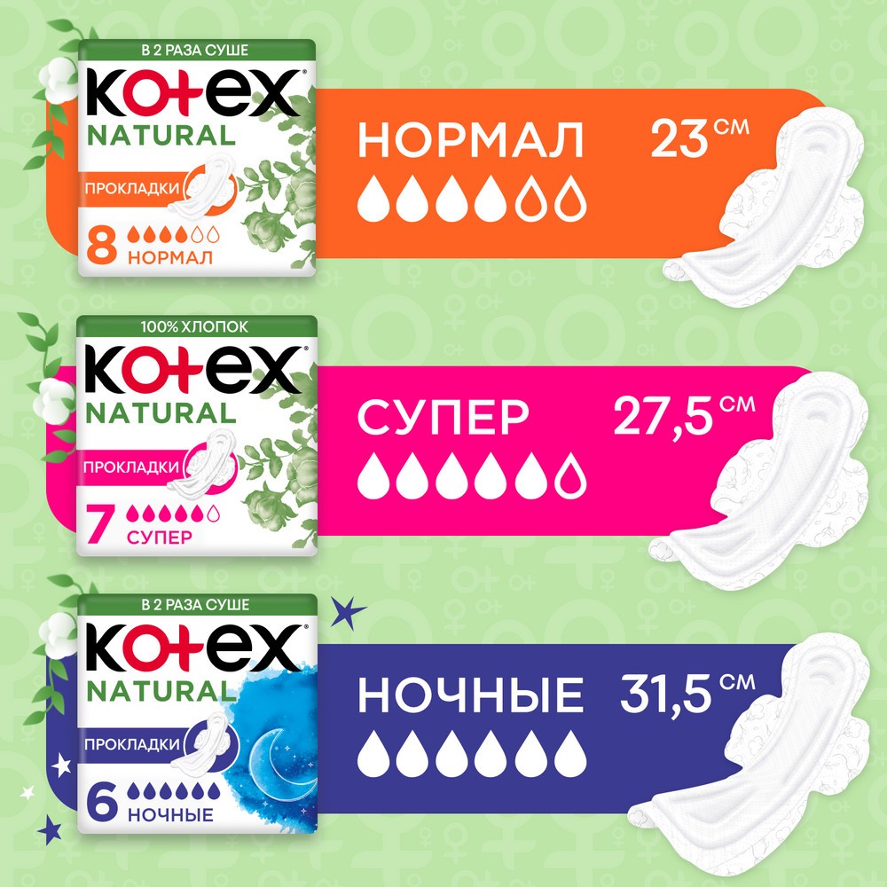 Женские прокладки Kotex Natural Ночные 6шт. Фото 10.