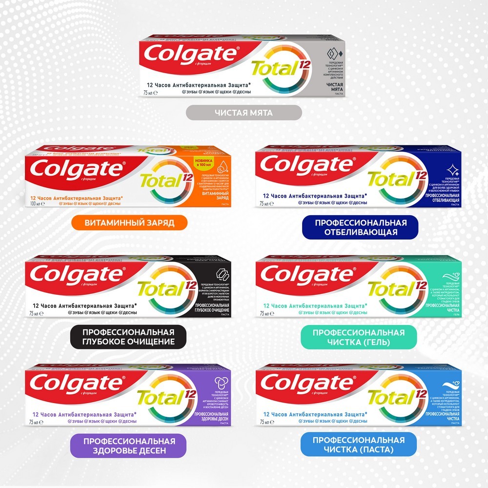 Зубная паста Colgate total 12 " чистая мята " с цинком и аргинином 75мл. Фото 11.