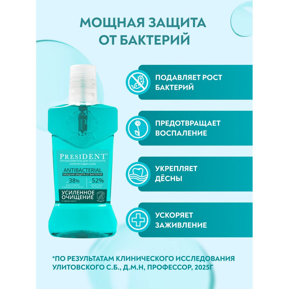 Ополаскиватель для полости рта PresiDENT Antibacterial мощная защита от бактерий 400мл. Фото 7.