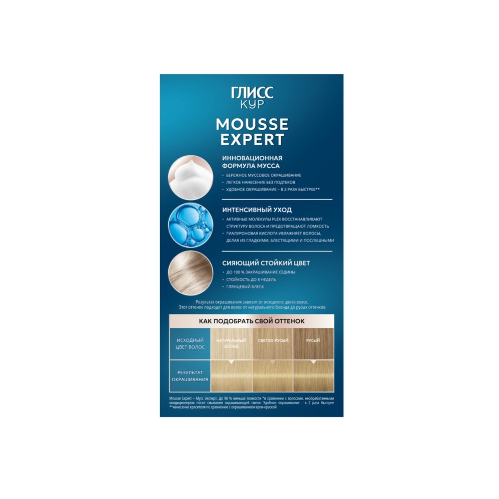 Стойкая краска - мусс для волос Глисс Кур Mousse Expert 9-10 Жемчужный Блонд 85мл. Фото 2.