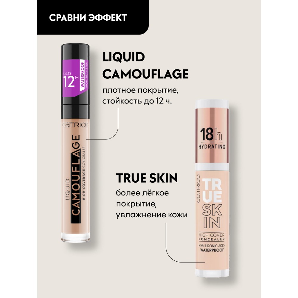 Консилер для лица Catrice True Skin high over concealer 05 4,5мл. Фото 7.