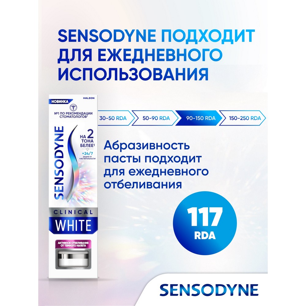 Зубная паста Sensodyne Clinical White Активное отбеливание от темного налета 75мл. Фото 4.