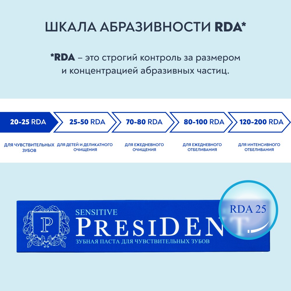 Зубная паста для чувствительных зубов PresiDENT Sensitive 75г. Фото 9.