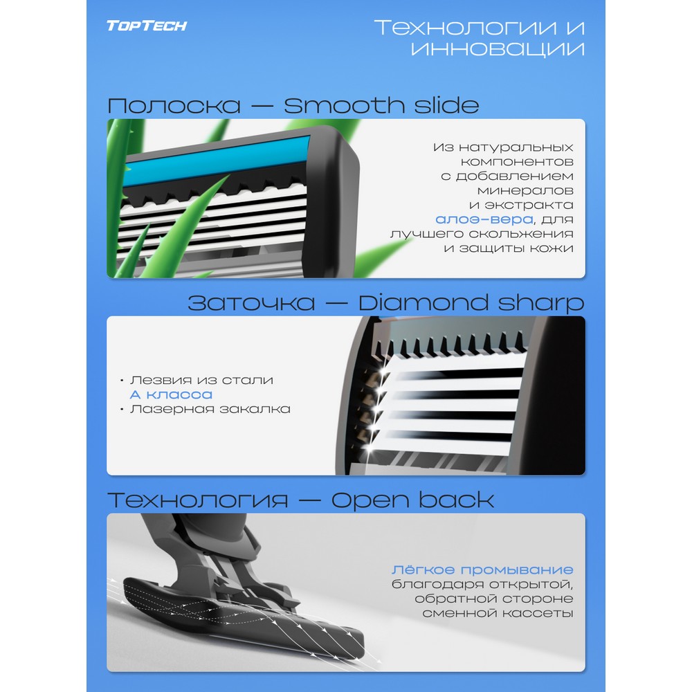 Мужской станок для бритья TopTech Pro 5 + 9 сменных кассет 5 лезвий. Фото 5.
