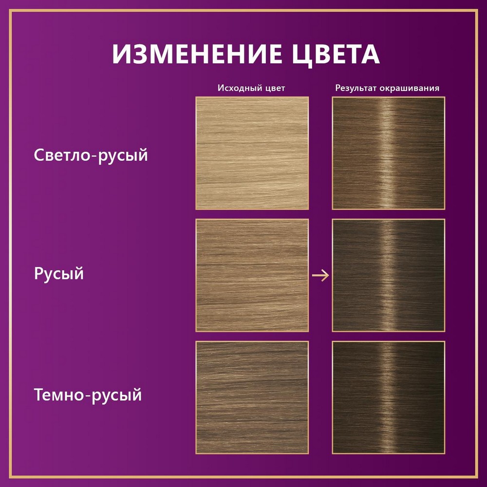 Стойкая крем - краска для волос Палетт Интенсивный цвет C6 Холодный средне-русый 50мл. Фото 5.