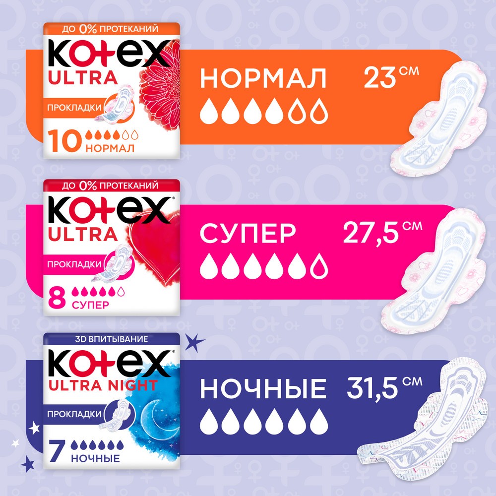 Прокладки Kotex Ultra Dry&Soft Night 7шт. Фото 12.