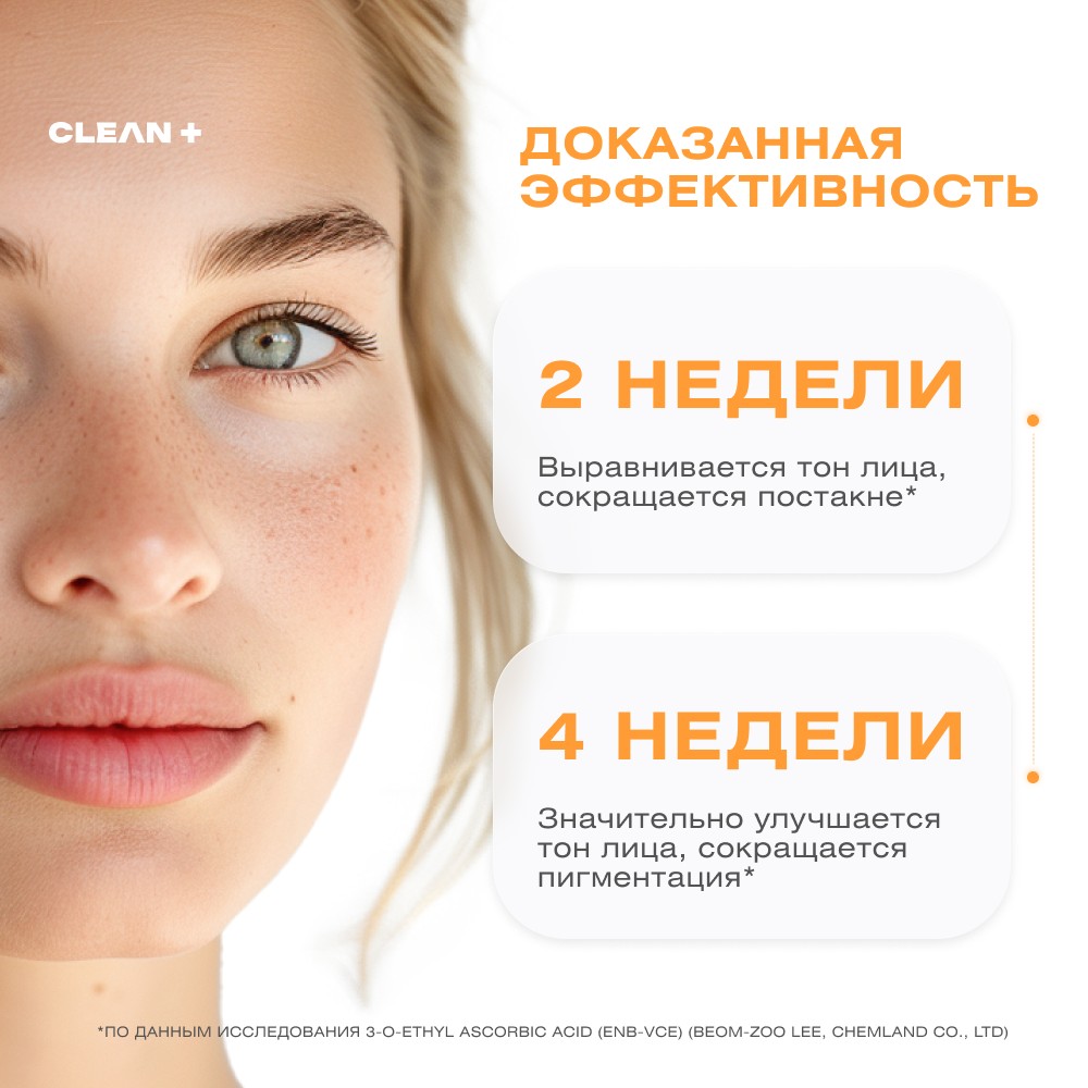 Гель для умывания CLEAN+ Vitamin C + 200мл. Фото 7.