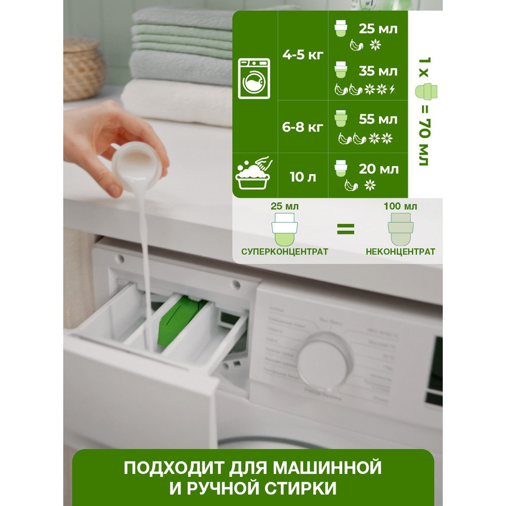 Концентрированный кондиционер для белья Вернель Свежесть Зеленого Сада 1,82л. Фото 4.