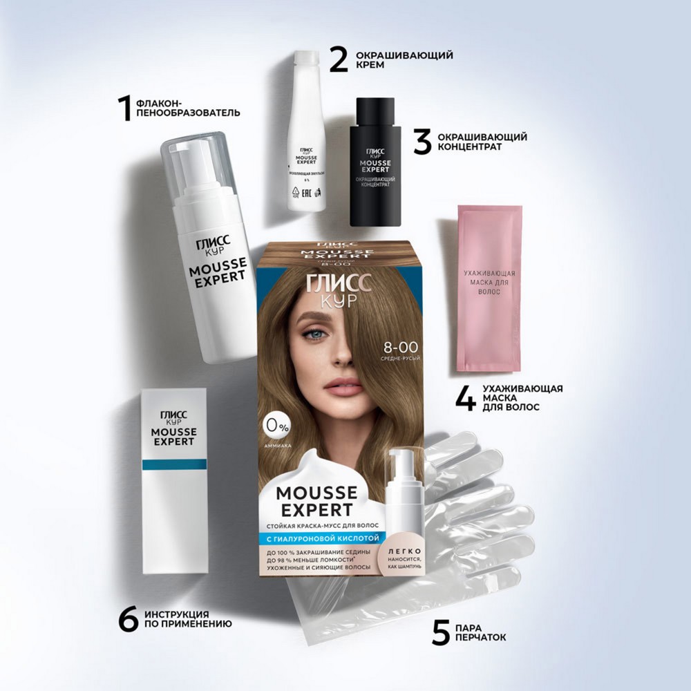 Стойкая краска - мусс для волос Глисс Кур Mousse Expert 8-00 Средне-русый 85мл. Фото 9.