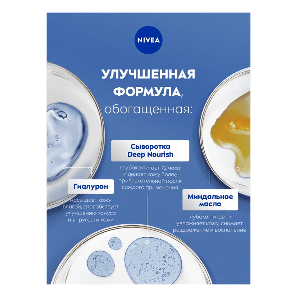 Молочко для тела NIVEA Питание и забота 250мл. Фото 6.