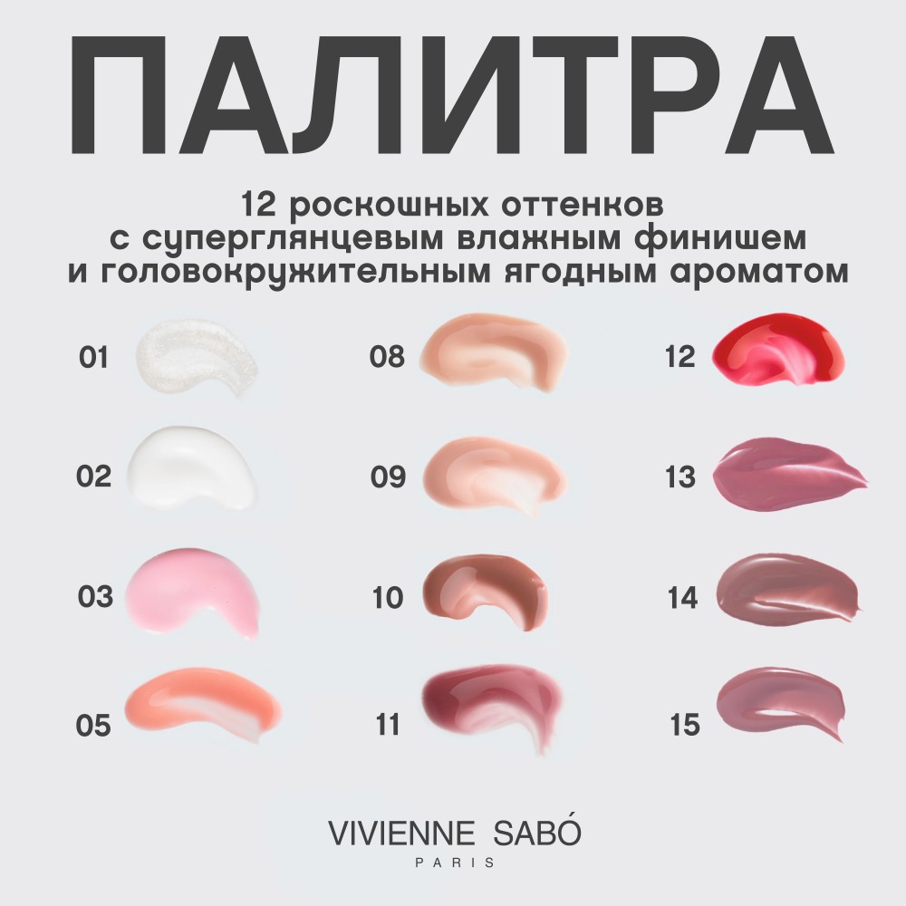 Блеск для губ Vivienne Sabo Le Grand Volume 12 Cerise 3мл. Фото 8.