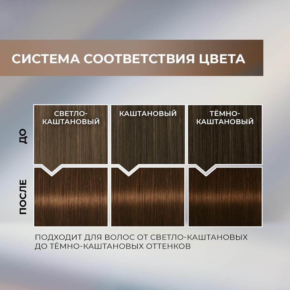 Стойкая краска для волос Люминанс 5.6 Бархатный каштановый. Фото 9.