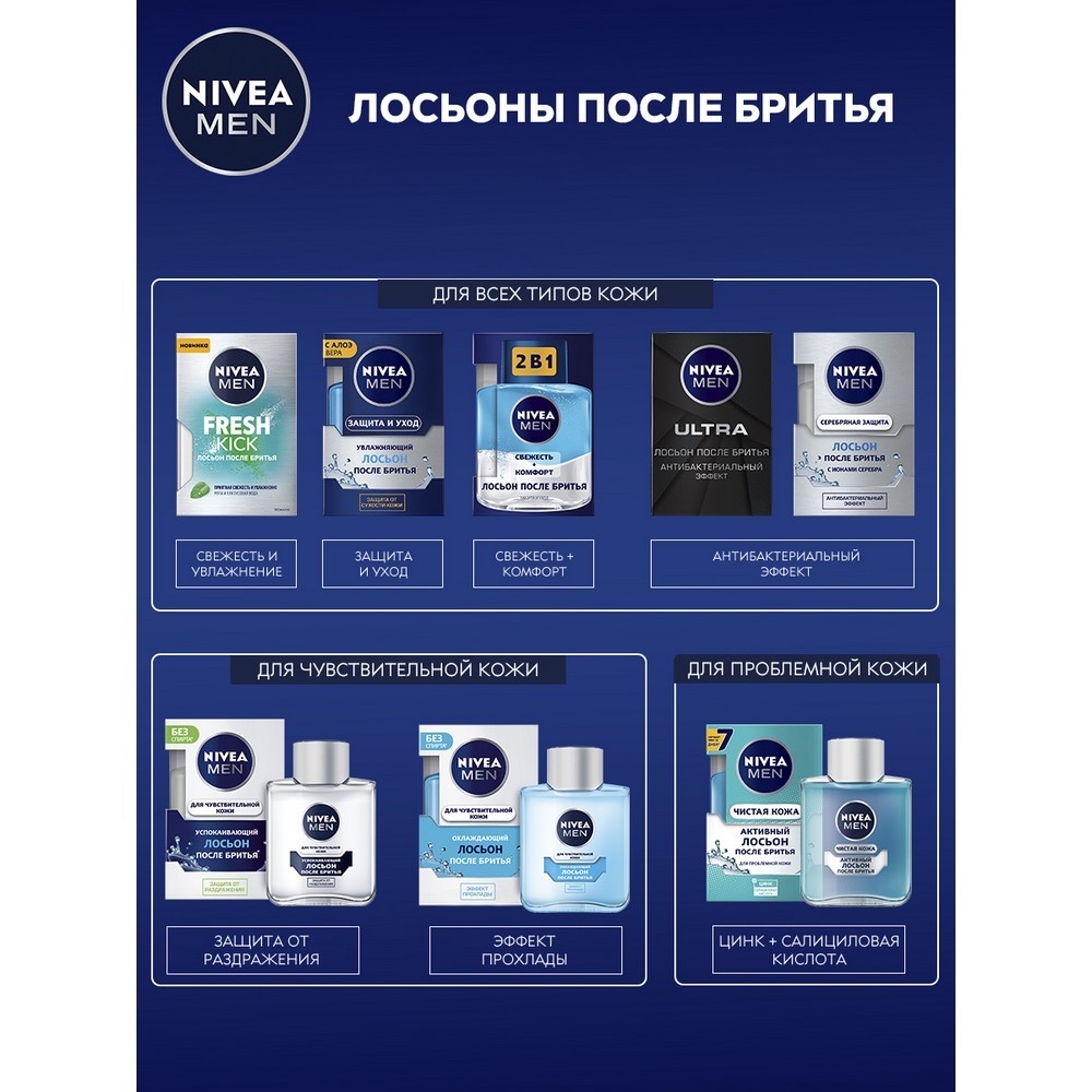 Лосьон после бритья NIVEA Men " Защита и уход " 2 в 1 100мл Вид№8