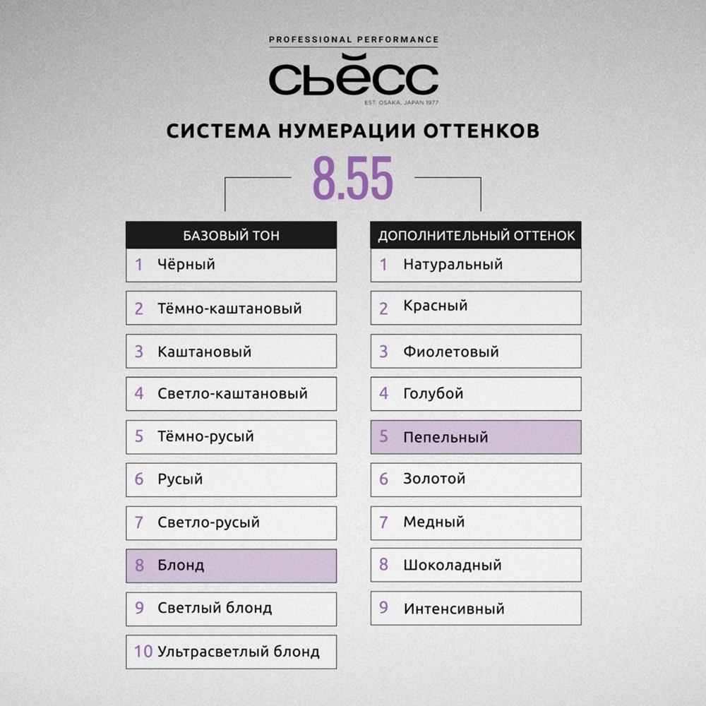 Стойкая крем - краска для волос Сьёсс 8-55 Ультрапепельный светло-русый. Фото 14.