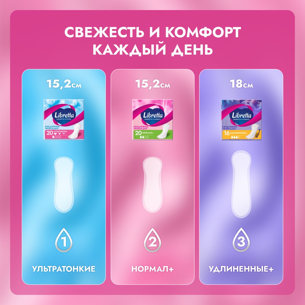 Ежедневные прокладки Libretta Свежесть и Защита нормал + 40шт. Фото 4.