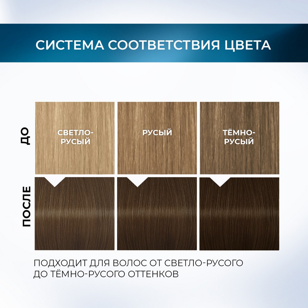 Стойкая краска - мусс для волос Глисс Кур Mousse Expert 7-00 Темно-русый 85мл. Фото 8.