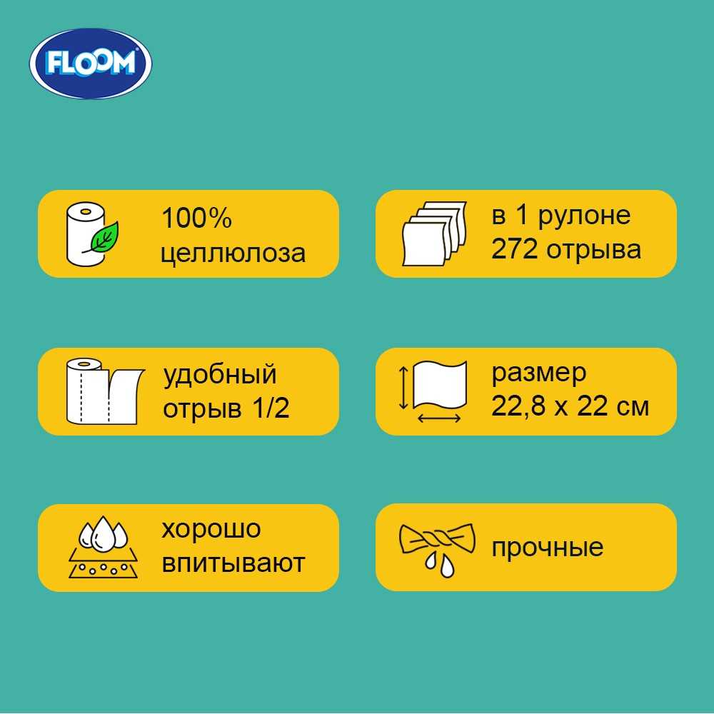 Бумажные полотенца Floom 3 в 1 2х-слойные 2шт Вид№8