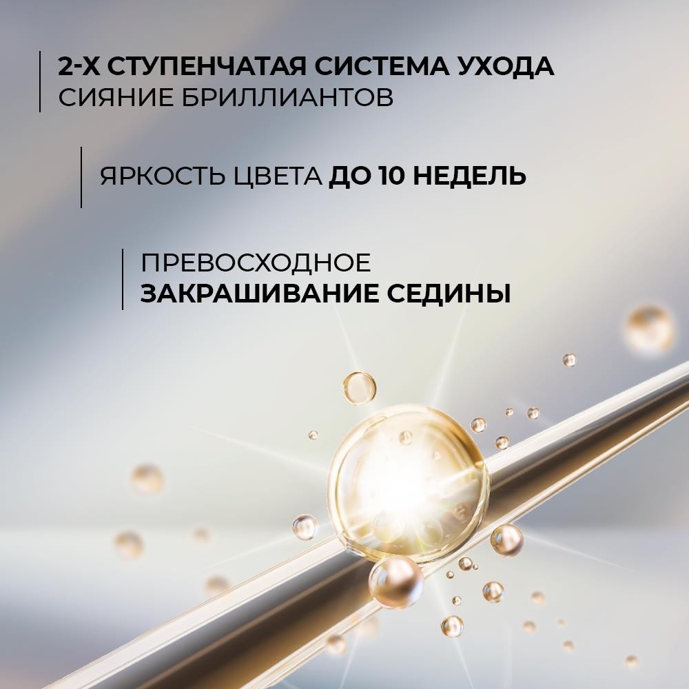 Стойкая краска для волос Люминанс 5.88 Глянцевый красный. Фото 6.